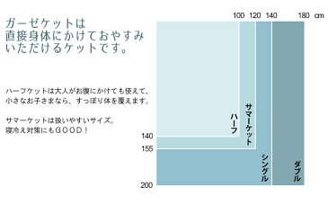 【日本製】 【オーガニック認定】 有機4重ガーゼケット ハーフ 2枚組