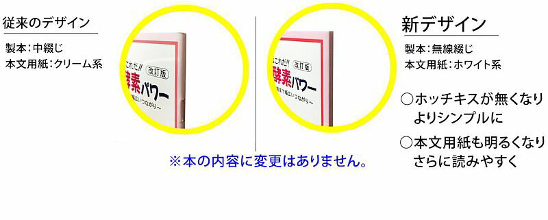 美肌の味方ハトムギ—お茶・お粥・エキスで健康づくり、あらためて知ってほしいハトムギの薬効：健康食品の効果を解説した書籍