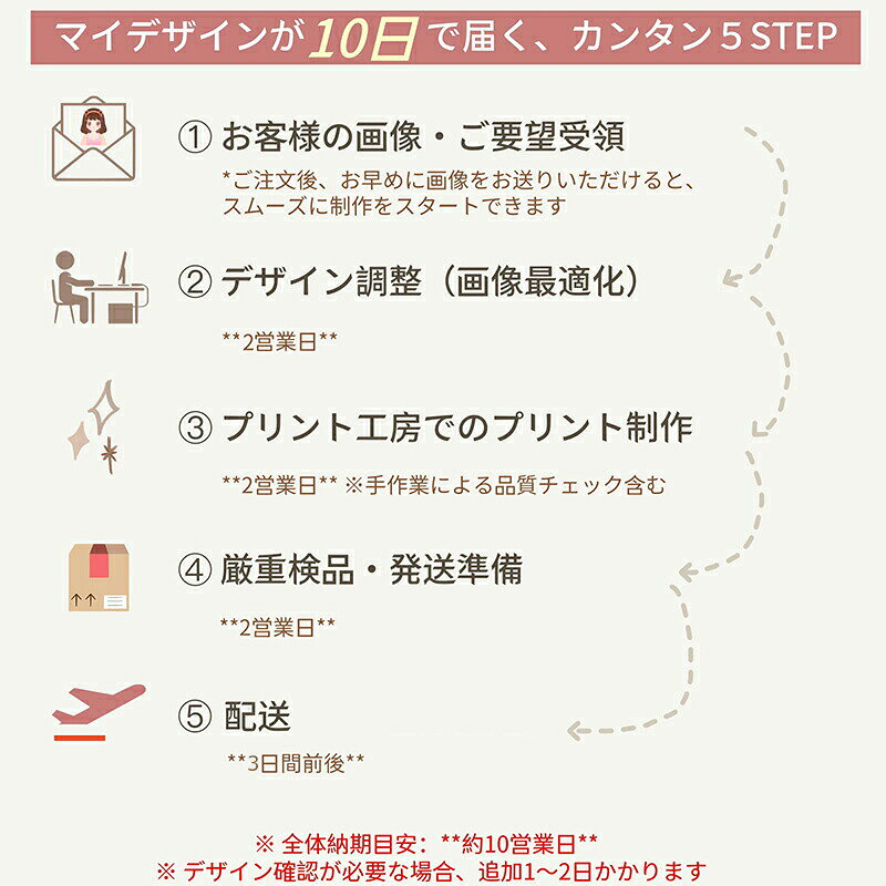 サンプル画像2