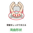 母の日 プレゼント ギフト 2024 60代 70代 80代 花以外 実用的 入浴いす シャワーチェア 介護 椅子 風呂 シャワーベンチ 浴槽台 アロン化成 安寿 折りたたみシャワーベンチ ISフィット 骨盤サポートタイプ 3