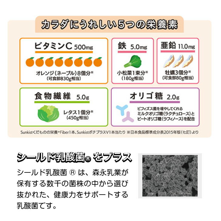 母の日 プレゼント ギフト 2024 60代 70代 80代 花以外 実用的 水分補給 飲料 熱中症対策 栄養補助 脱水症 予防 夏 サンキスト くだものの栄養+Fiber グレープ＆ブルーベリー / 125mL [軽減税率] 3