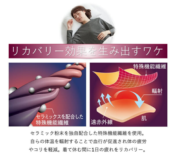 セルヴァン リカバリーケア レディース ロングパンツ M/L/LL ナイトウェア ルーム...