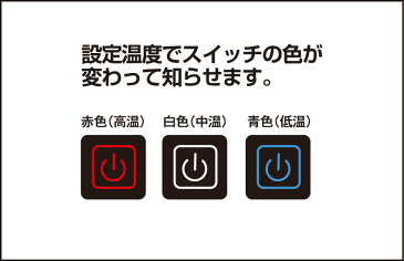 ヒーター内臓ベスト ウォームフィットベスト 電熱ベスト 電熱ウェア 防寒着 冷え対策 保温グッズ 冷え性対策グッズ 防寒アイテム 防寒グッズ