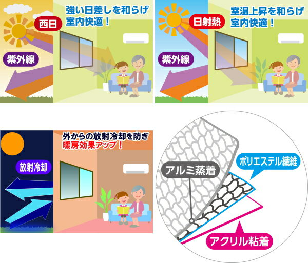 �ޥ��ʥ�5��μ�Ǯ���̡��׸�����Ǯ��å��奷���� ξ�̥ơ���Ž�� 2���� ���褱 ��Ǯ �׸� ������ ��å��� UV���å� �糰�����å� ľ������ �뤵�к� �糰�� ���å� UV ��Ǯ �ե���� ���饹�� �� �ץ饤�Х��� �ݸ� �ܱ��� ���� �ʥ��� ���å� �������� �͵�