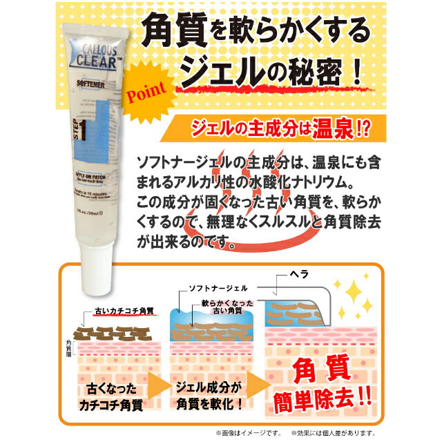 �ڥåɥ��å� ���롼�����ꥢ �Х�塼�ѥå� �եåȥ��꡼�� �ܥǥ����� Ped Egg CALLOUS CLEAR �եåȥ��� �����ȥ��� ������ �Ѽ����� �Ѽ� ���� �Ĥ�Ĥ� �Ѽ����� �ԡ���� �ݼ� ���å� �������� ���� �͵�