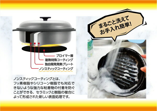 【即納】レンジクックピース レシピ付き 電子レンジ用調理器具 調理器具 電子レンジ専用調理器 電子レンジ用調理器 電子レンジ調理器 電子レンジ調理用品 電子レンジ レンジ 炊飯 炊飯器 ご飯 焼く 炒める 煮る 茹でる 炊く 蒸す 温め直す グッズ おすすめ 人気 3