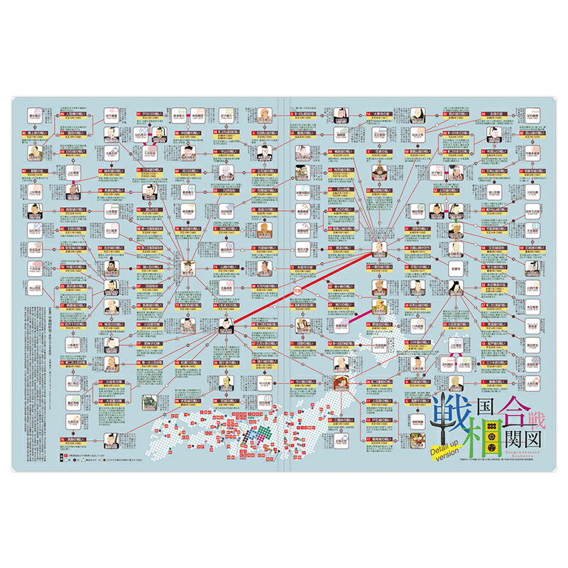 読むクリアファイル（ダブルポケット）／戦国合戦相関図のサムネイル