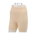 竹虎 ソフラピレン パンツ 3分丈 102603 102604 102605【介護用品 福祉用具 吸水パンツ 3分丈 介護用パンツ 冷え防止 】