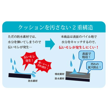 特殊衣料　車椅子クッション用防水カバー【車椅子用 クッション 車いす 介護 福祉 腰痛】