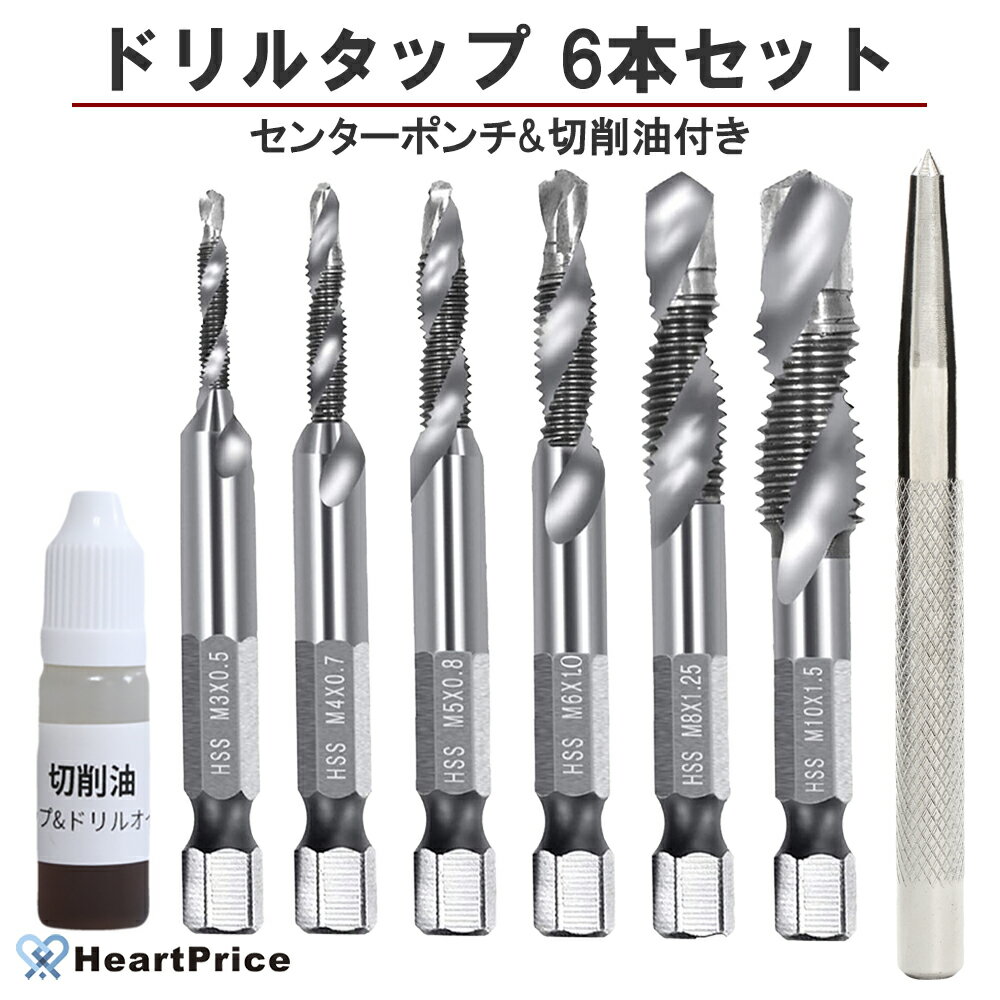 TONEX ねじ切りパイプタップ 呼寸法1/2×ピッチ14mm 三共コーポレーション PF1/2