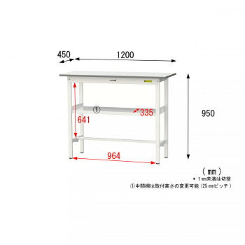 山金工業(YamaTec) SUPH-1245F-WW+UK-1200-W ワークテーブル 150シリーズ 固定(H950mm)(中間棚板付き)+150シリーズ用架台 [2]
