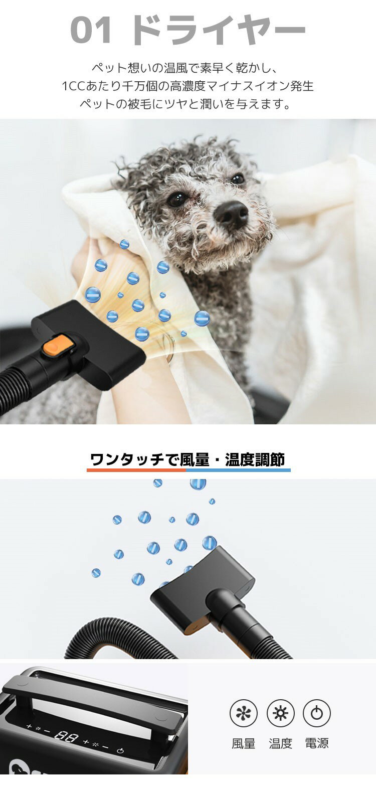 Petmoon 掃除機 ドライヤー ペット 毛玉 吸引 猫 犬 多頭飼い ブロワー 速乾 ペット用 バリカン ブラシ 犬用 猫用 グルーミング 犬 トリミング ドライヤー 電動 くし ペットサロン トリマー 抜け毛 毛量調節 騒音低減 3