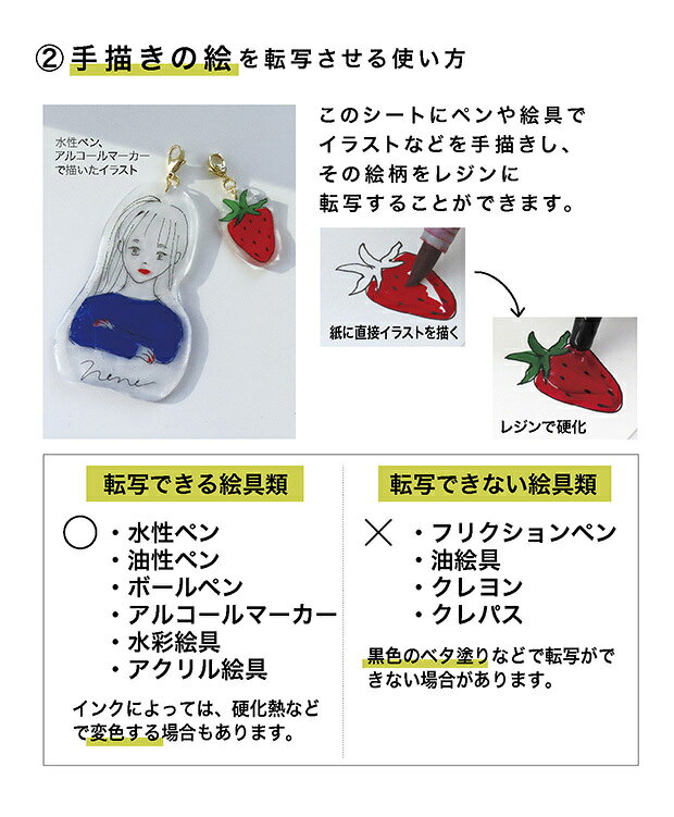 手書きイラストや写真がレジンに転写できる レジン専用 大勧め 転写プリンタシート