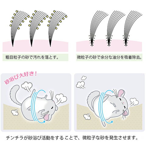 ������饵��� 1.5kg