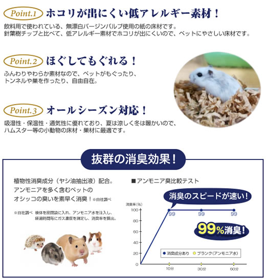 【数量限定特価セール中!】ハムキュート 消臭ペ...の紹介画像3