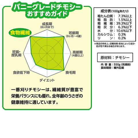 ��Ʊ����̵�Ϻ����ԲġۥХˡ����졼�ɥ��⥷�� 1kg��1�Ĥ�����1126�ߡ�1���å�(6��)�ޤȤ��㤤�Ǥ��������٤Τ���ʸ��1���åȤޤǡ�
