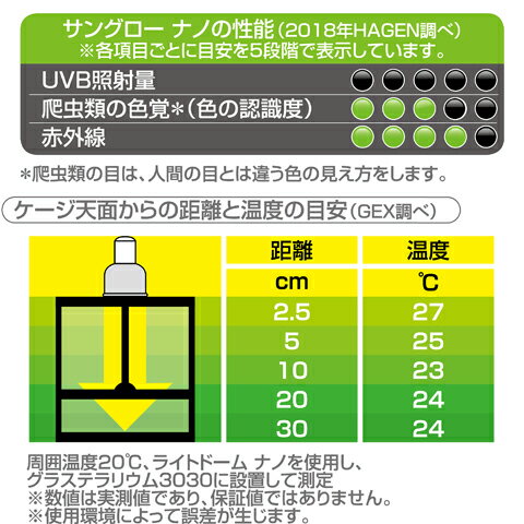 ���󥰥��� �ʥ�