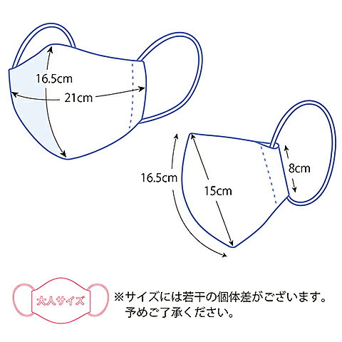 【アウトレット・取り扱い終了の為】みんなが元気になるマスク ハムスター【大人用】 3