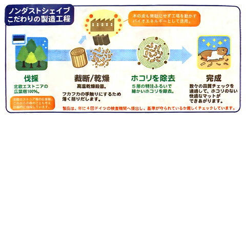 ���ռ��Υ�����ȥ������֡�1������(8��)1�Ĥ�����794�ߡ�