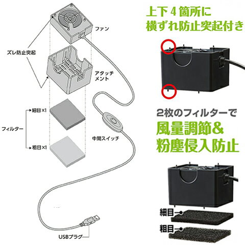 �ƥ�٥���졼����