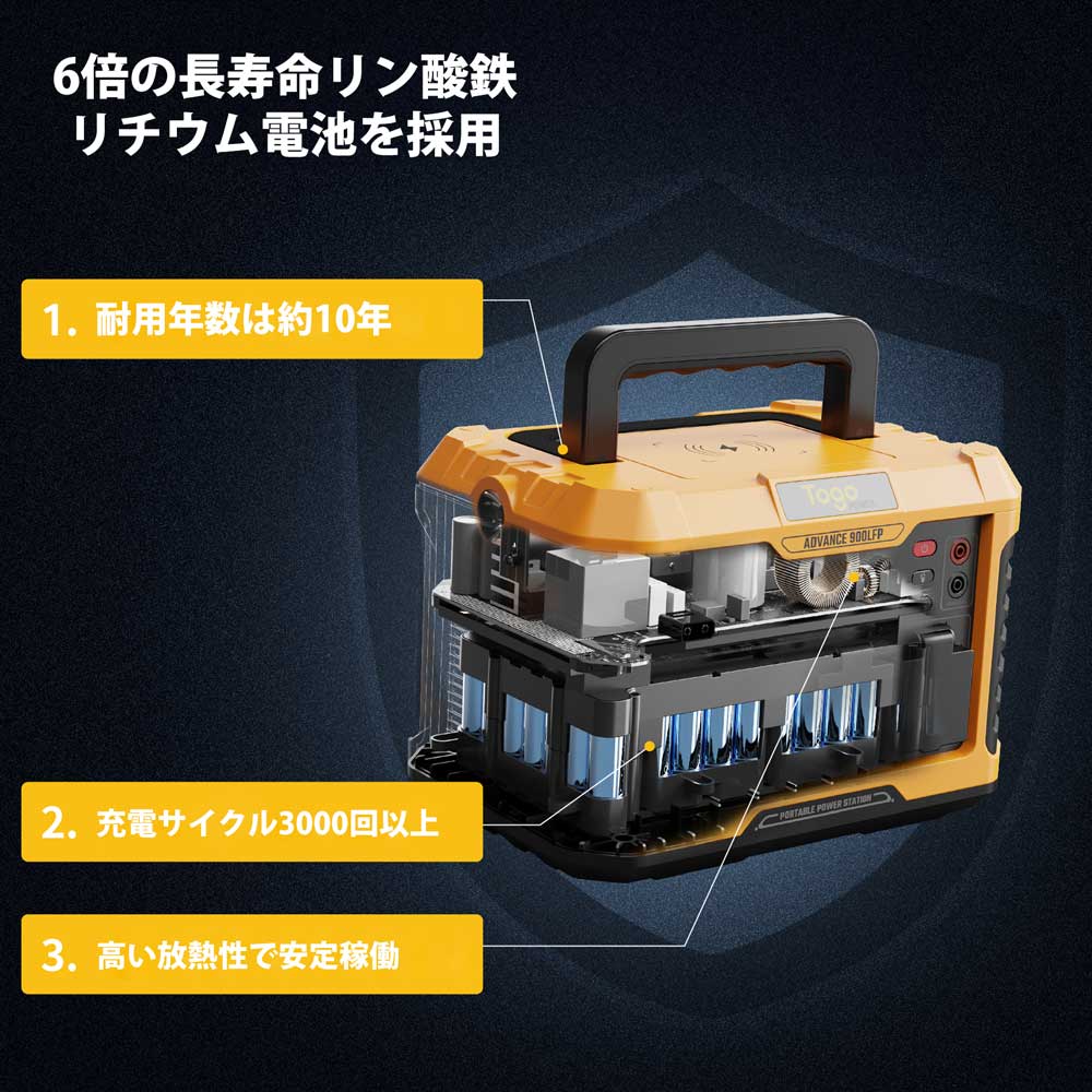 Togo Power ADVANCE AD900LFP 900W 瞬間1800W UPS ポータブル電源 電源 ソーラーパネル リン酸鉄 防災推奨 防災 アウトドア キャンプ 災害 停電 スマートフォン 大容量 AC DC USB-A USB-C PD 45W LED パススルー 軽量 コンパクト 長寿命 コンピューケースジャパン
