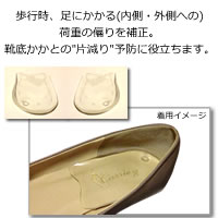 コロンブス ヒールクッション片べりクリア靴の片減り防止パッド。荷重のバランスを補正するジェルパッド/フリーサイズ中敷き インソール 緩和 靴 補正※シューケア用品=返品交換保証不可