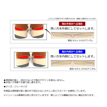 コロンブス ヒールクッション片べりクリア靴の片減り防止パッド。荷重のバランスを補正するジェルパッド/フリーサイズ中敷き インソール 緩和 靴 補正※シューケア用品=返品交換保証不可