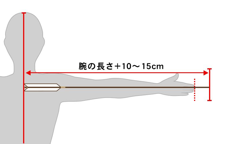 【マラソン期間 ポイントUP】2015シャフト 黒手羽 近的矢 6本組 ブラウン【送料無料 弓具 弓道 】