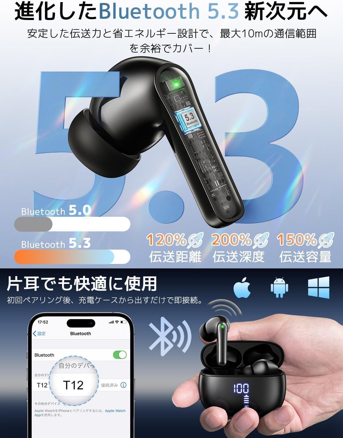 イヤホン bluetooth ワイヤレスイヤホン 【2025年 ENCノイズキャンセリング】 ブルートゥース イヤホン Bluetooth5.3 自動ペアリング LEDディスプレイ搭載 最大48時間再生 マイク付き ENC搭載 Type-C充電 タッチ操作 軽量/小型 IPX7防水 heircare-10000230 ヘアケアshop サンプル画像3