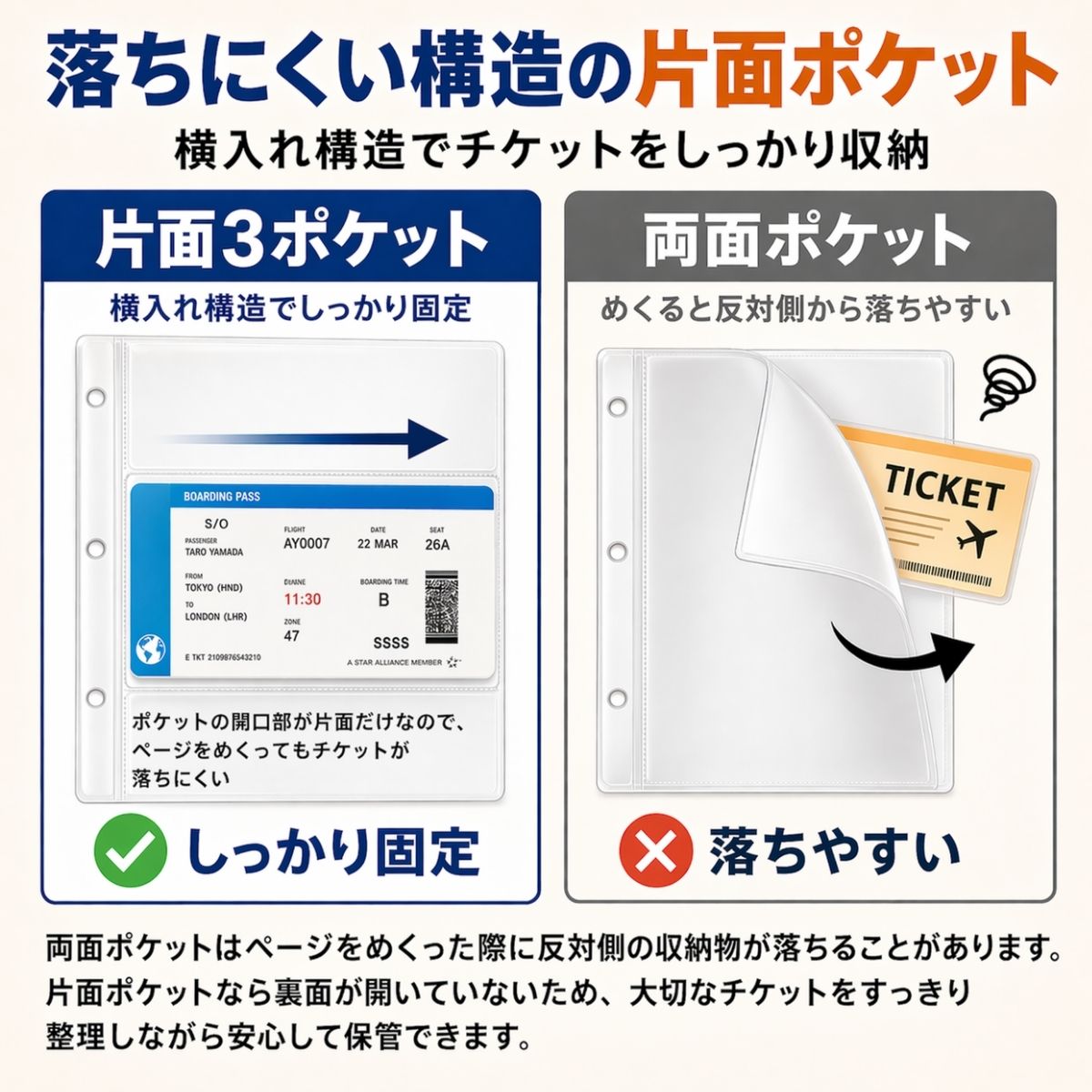 チケットホルダー チケットファイル A4 横入れ リング式 リフィル30枚付き 最大180枚収納 大容量 チケット 収納 ライブ コンサート 推し活 ファイル 台紙ごと シール収納 対応 3