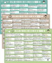 厳選!初心者が最初に覚える韓文法100選 3ページ A3