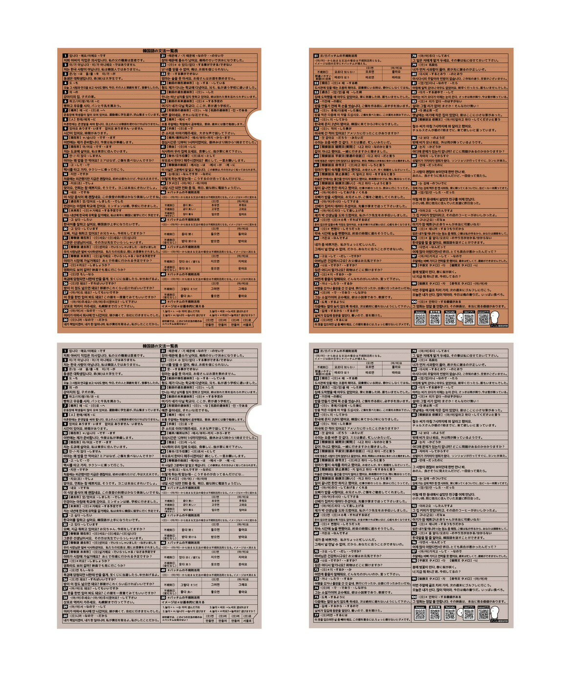 クリアファイル　韓国語文法一覧（2枚セット）【韓国語 勉強グッズ】