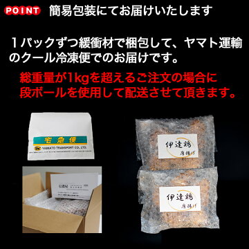 梱包