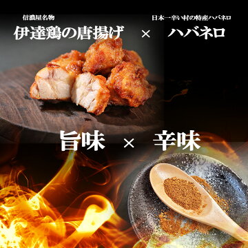 驚き