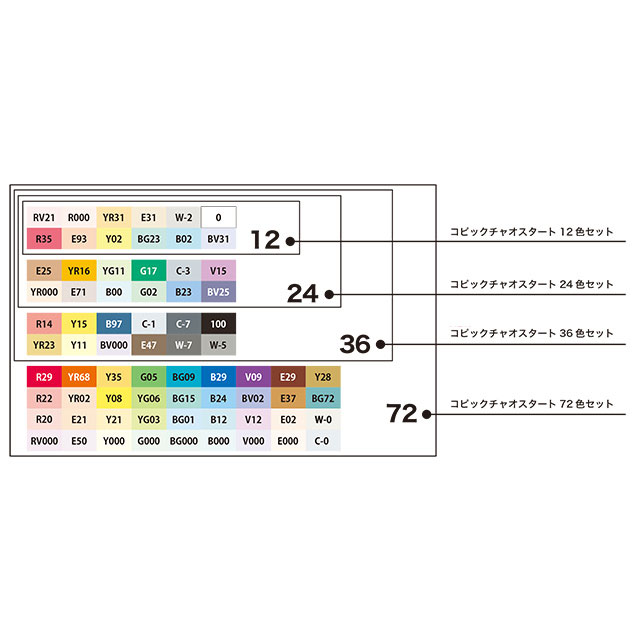 【売れ筋】【当店オススメ】【送料無料】【ラッピング対象商品】12503046コピックチャオ(ciao) スタート 36色セットギフト プレゼント イラスト デザイン 塗り絵【3797033】【RSL】 3