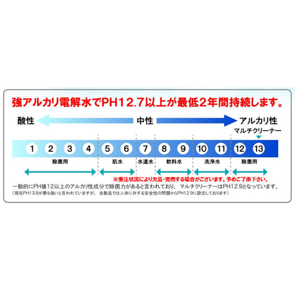 【メール便不可】ドーイチ スーパーナチュラルマルチクリーナー食卓用2L 681587 2