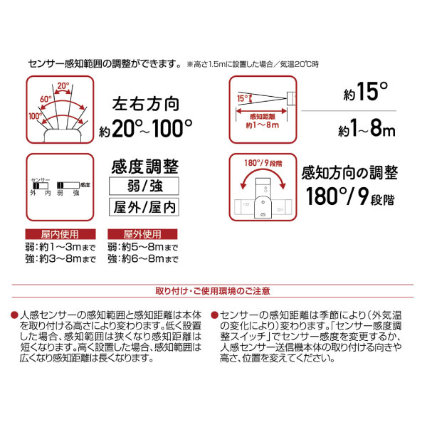 【メール便不可】リーベックス 増設用ワイヤレス 防雨型人感センサーチャイム