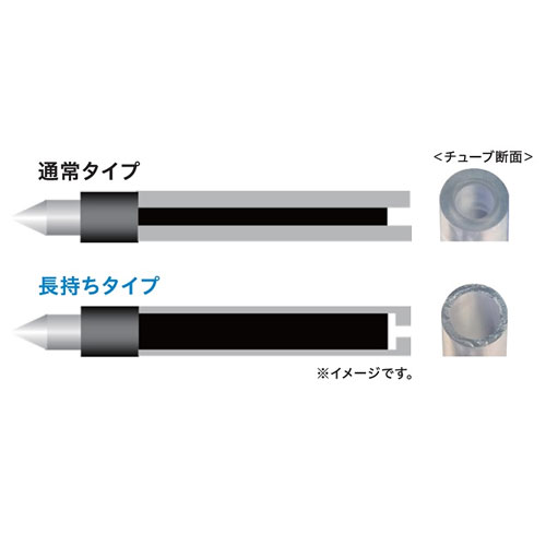 【メール便対応】SXE350705W.51三菱鉛筆 ジェットストリーム 3色ボールペンホワイトライトピンク勉強 メモ 日記 仕事