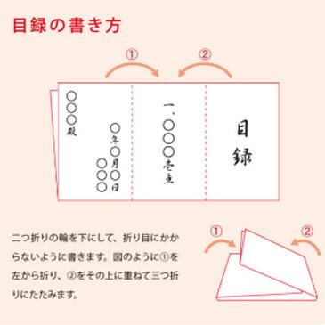 【メール便対応可能】マルアイ 結納金封 寿 御結婚 御祝 御帯料 御袴料 目録 梅鶴キ-652