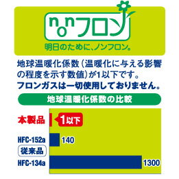 �ڥ᡼�����Բġ�AD-ECOMW���쥳�� �����ȥ֥��ECO��350ml��2�ܥ��å�