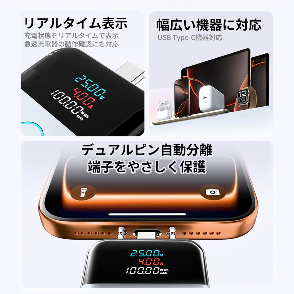 【過充電対策を手軽に・安心】USB-C充電モニター Type-C直挿し スマホ用 温度制御I...