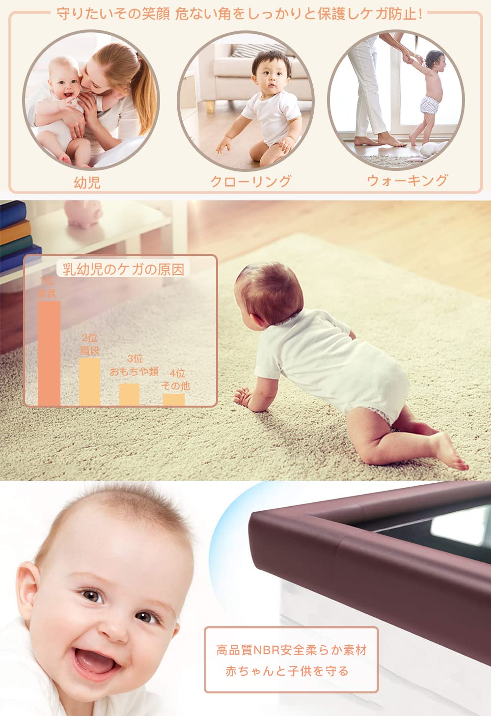 Findbetter コーナーガード【保育士が推薦】コーナークッション 【強力テープ 安心エコなNBR素材 国際SGS安全検査合格 5倍クッション性】全長4m＋8個 ベビーガード 角ガード ベビー＆高齢者頭保護 衝撃吸収ケガ防止 安全対策 L型 ベージュ
