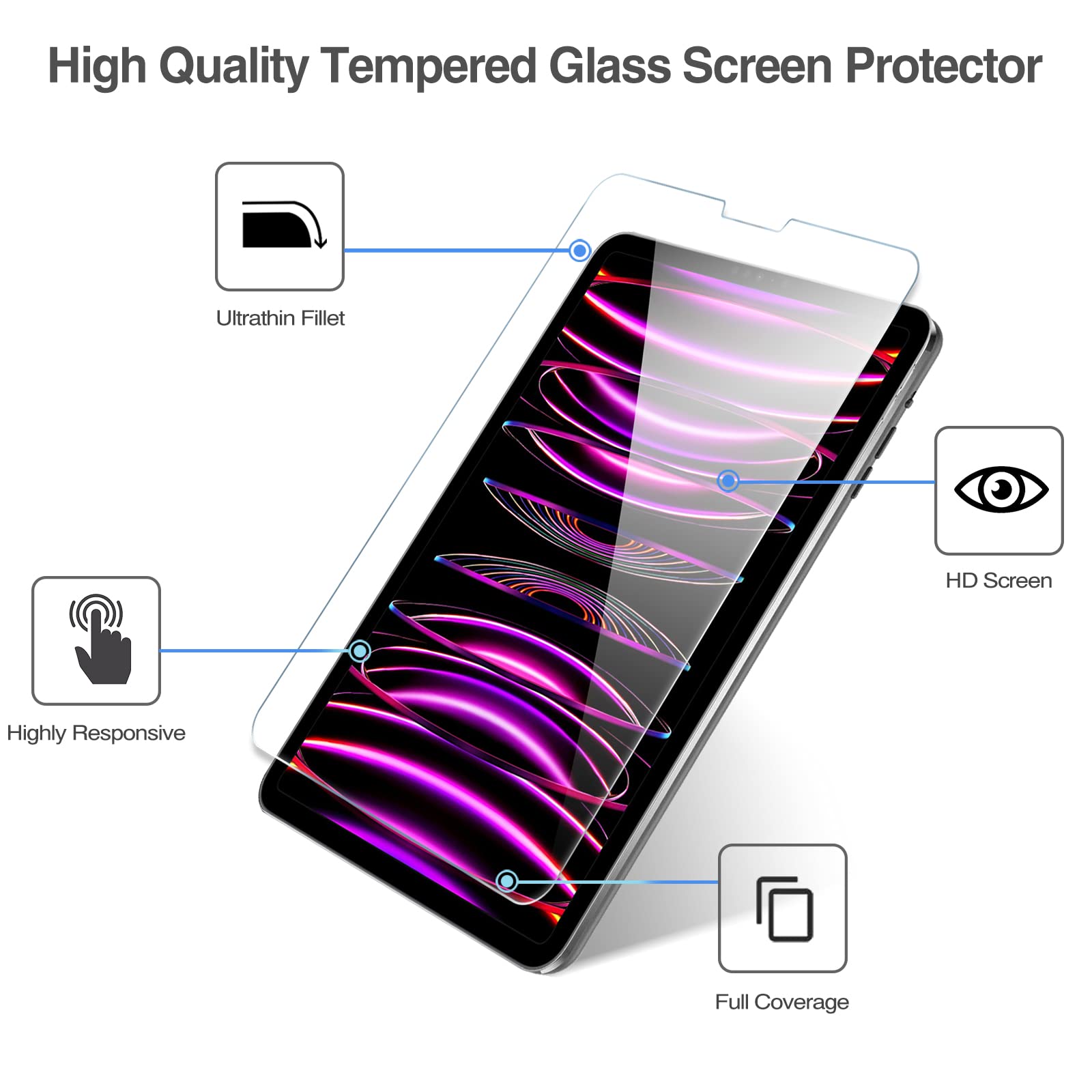 ProCase iPad Pro 12.9" 6世代 2022 フィルムガラス 2021 第5世代, 液晶保護フィルム 高透明度 耐指紋、強化ガラス スクリーンプロテクター 適用機種：iPad Pro 12.9インチ 5世代 2021/ 4世代 2020/3世代 2018 -クリア