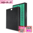 PUREBURG AP-1515H 交換用フィルターコーウェイ(Coway)との互換性ありAirmega 300/300S空気清浄機に対応 部品番号 AP-15...
