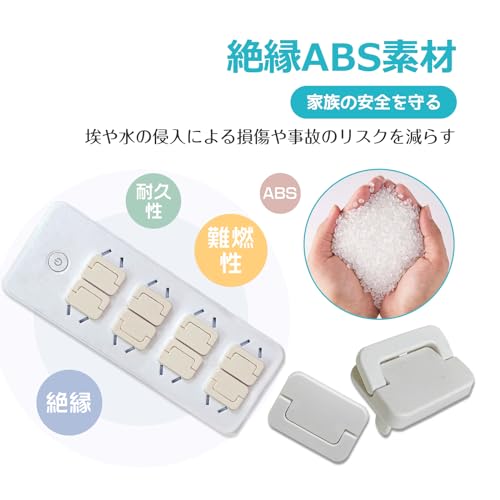 Mesanda コンセントキャップ コンセントカバー 20個セット コンセントガード セーフティーカバー 安全キャップ ベビーガード 感電防止 トラッキング防止 ほこり防止 抜けにくい 子供 赤ちゃん ペット 保護 自宅や保育園に適用 (白 20個セット)