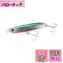 シマノ(SHIMANO) 熱砂 スピンビーム ハイアピール 32g JG-032V 013 NRピンクサバ