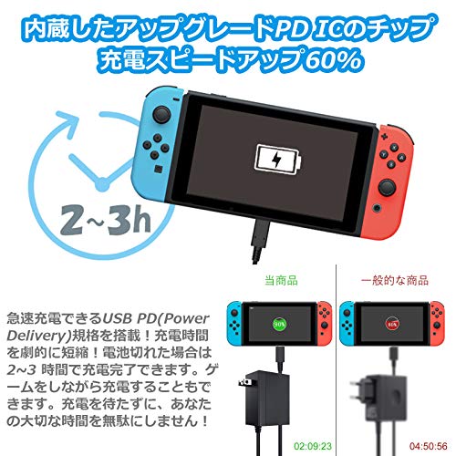 Switch用 ACアダプター 充電器 ドック代用品 TVモード対応 Type-Cコネクタ PSE認証済み 安全保護 急速充電 PD規格 1.5mケーブル Nintendo Switch/Switch Lite/Switch 有機elモデル/Proコントローラー対応