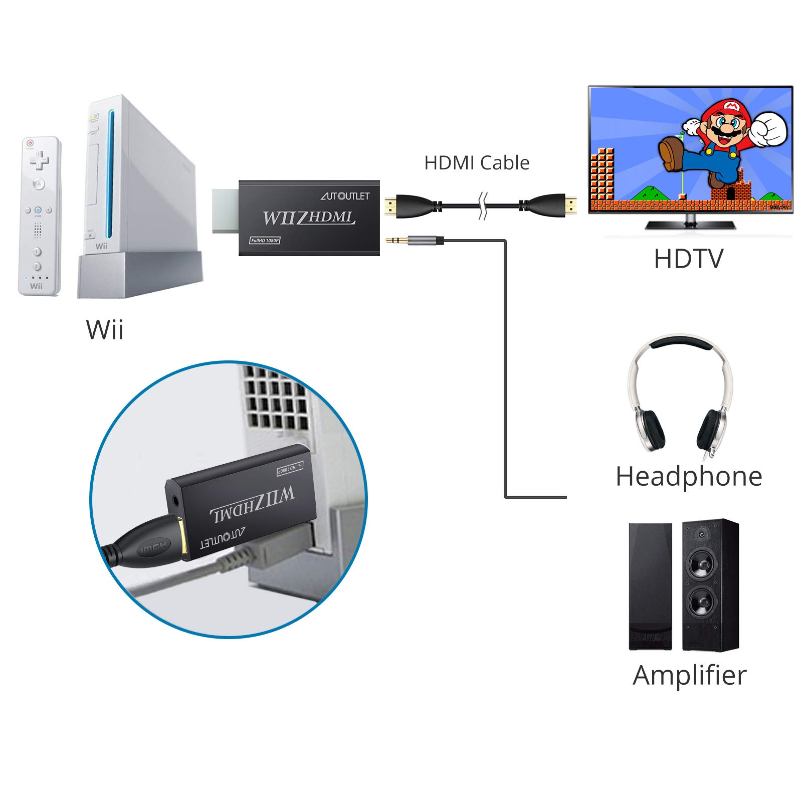 【中古】[Wii] カラオケJOYSOUND Wii DX(ジョイサウンド ウィー デラックス)(単体版) コナミデジタルエンタテインメント (20091126)