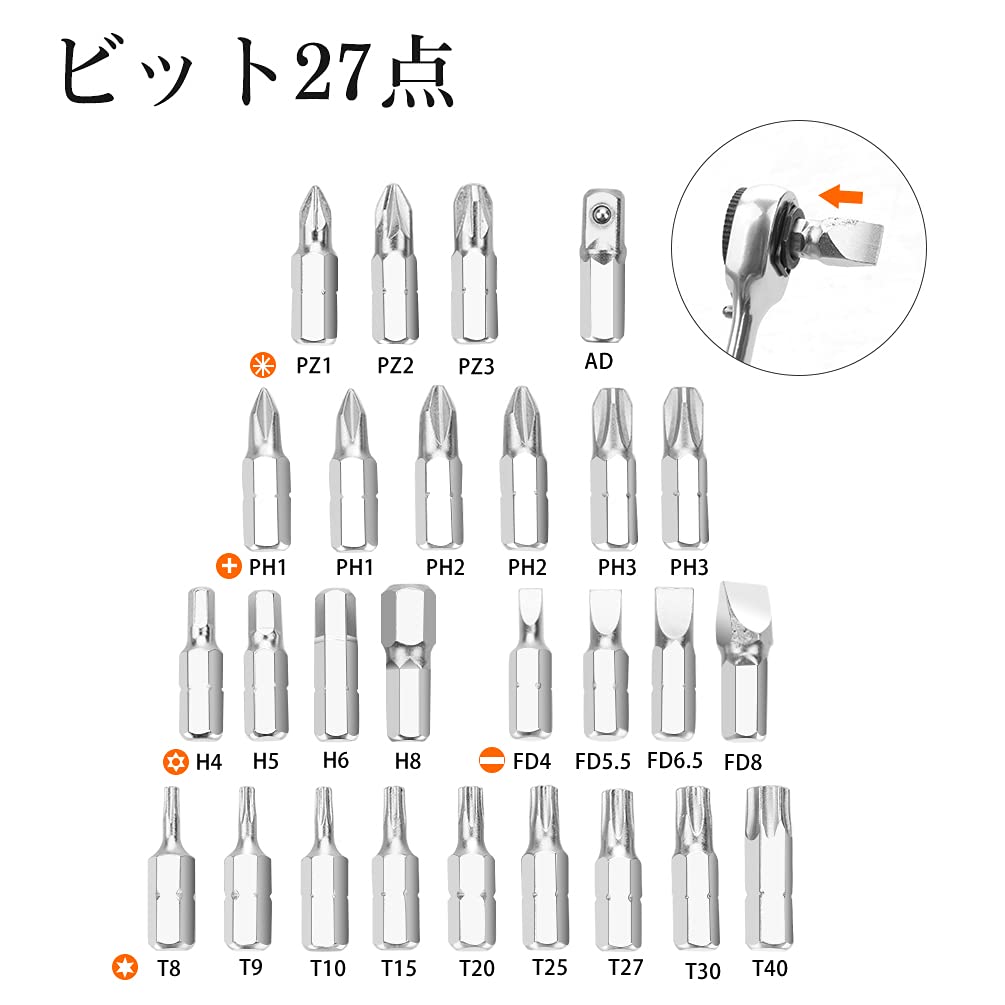 【送料無料】ラチェットレンチ 工具セット ビット差込 6.35mm(1/4") 六角レンチ ラチェット ビットセット ラチェットレンチ ガレージツール/バイクの整備/車載工具/DIY修理 板ラチェット ドライバーセット (29点)