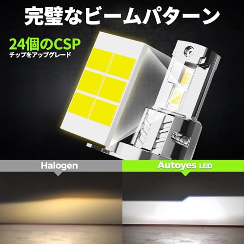 ������̵���ۡ�2024�ǿ������ɥ�ǥ��Autoyes LED�إåɥ饤�� Hi/Lo �����ָ��б� ���� ���� LED�Х�� 7�����뤵���å� 6500K�ۥ磻�ȥ饤�� H7 LED �ߥ˥����� 1��1 ̵���� �����ץ������� ����դ�����ñ Ĺ��̿ �ե����դ�(2������